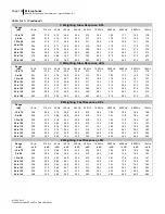 Preview for 171 page of 3M BK4936 Data Addendum Manual