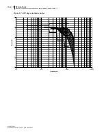 Preview for 198 page of 3M BK4936 Data Addendum Manual