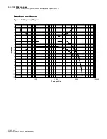 Preview for 201 page of 3M BK4936 Data Addendum Manual