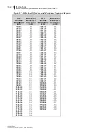 Preview for 203 page of 3M BK4936 Data Addendum Manual