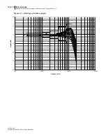 Preview for 216 page of 3M BK4936 Data Addendum Manual