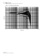 Preview for 221 page of 3M BK4936 Data Addendum Manual