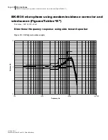 Preview for 236 page of 3M BK4936 Data Addendum Manual