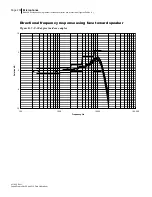 Preview for 240 page of 3M BK4936 Data Addendum Manual