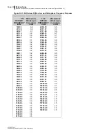 Preview for 246 page of 3M BK4936 Data Addendum Manual