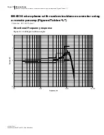 Preview for 258 page of 3M BK4936 Data Addendum Manual