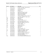 Предварительный просмотр 49 страницы 3M C860 Manual