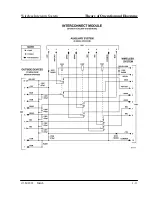 Предварительный просмотр 17 страницы 3M C860 Service Information