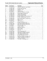 Предварительный просмотр 54 страницы 3M C960 Service Information