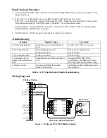 Предварительный просмотр 108 страницы 3M C960 Service Information