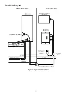 Предварительный просмотр 123 страницы 3M C960 Service Information