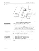 Предварительный просмотр 9 страницы 3M C960SL Operating Instructions Manual