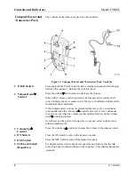 Предварительный просмотр 10 страницы 3M C960SL Operating Instructions Manual