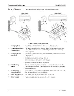 Предварительный просмотр 12 страницы 3M C960SL Operating Instructions Manual