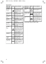 Предварительный просмотр 44 страницы 3M CapMix ESPE Operating Instructions Manual