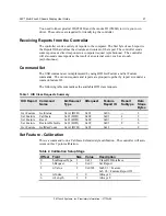 Предварительный просмотр 27 страницы 3M Chassis C2234PW User Manual