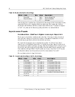 Preview for 32 page of 3M Chassis C2234PW User Manual