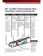 Предварительный просмотр 8 страницы 3M CTK015 User Manual