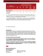 Preview for 16 page of 3M CTM051 User Manual