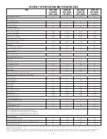 Preview for 20 page of 3M CWS Series Installation And Operating Instructions Manual