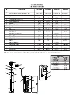 Preview for 22 page of 3M CWS Series Installation And Operating Instructions Manual