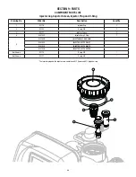 Preview for 25 page of 3M CWS Series Installation And Operating Instructions Manual