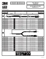 Preview for 1 page of 3M DBI SALA 1340005 User Instructions