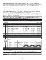 Preview for 14 page of 3M DBI SALA 1340005 User Instructions