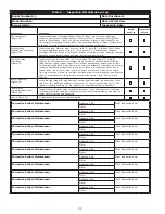 Preview for 20 page of 3M DBI SALA 1340005 User Instructions