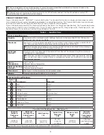 Preview for 6 page of 3M DBI-SALA 2104560 User Instructions