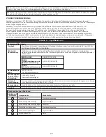 Preview for 20 page of 3M DBI SALA 2104700 User Instruction Manual