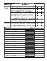 Preview for 25 page of 3M DBI SALA 2104700 User Instruction Manual