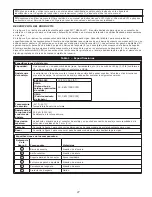 Preview for 27 page of 3M DBI SALA 2104700 User Instruction Manual