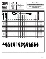 Preview for 1 page of 3M DBI SALA 3101207 Instruction Manual