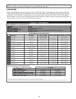 Preview for 25 page of 3M DBI SALA 3101207 Instruction Manual