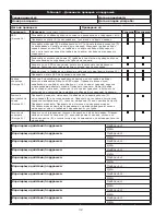 Preview for 32 page of 3M DBI SALA 3101207 Instruction Manual