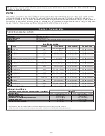 Preview for 34 page of 3M DBI SALA 3101207 Instruction Manual