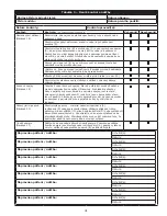 Preview for 41 page of 3M DBI SALA 3101207 Instruction Manual