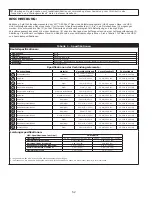 Preview for 52 page of 3M DBI SALA 3101207 Instruction Manual