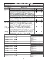 Preview for 59 page of 3M DBI SALA 3101207 Instruction Manual