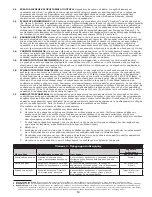 Preview for 63 page of 3M DBI SALA 3101207 Instruction Manual