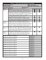 Preview for 68 page of 3M DBI SALA 3101207 Instruction Manual