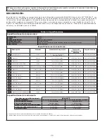 Preview for 70 page of 3M DBI SALA 3101207 Instruction Manual