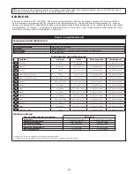 Preview for 79 page of 3M DBI SALA 3101207 Instruction Manual