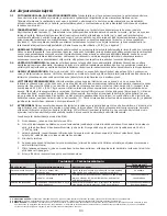 Preview for 90 page of 3M DBI SALA 3101207 Instruction Manual