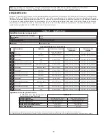 Preview for 97 page of 3M DBI SALA 3101207 Instruction Manual