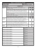 Preview for 104 page of 3M DBI SALA 3101207 Instruction Manual