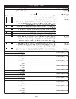 Preview for 113 page of 3M DBI SALA 3101207 Instruction Manual