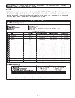 Preview for 115 page of 3M DBI SALA 3101207 Instruction Manual