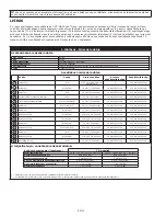 Preview for 124 page of 3M DBI SALA 3101207 Instruction Manual